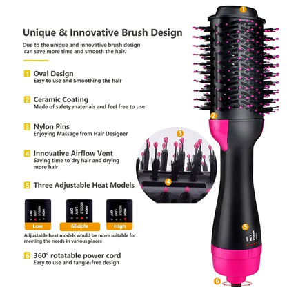 One Step Hot Air Brush Styler and Volumizer Hair Straightener Curler Comb Roller