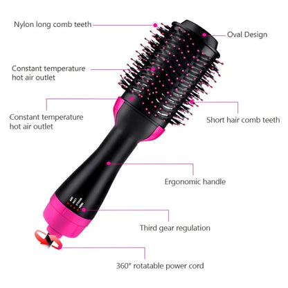 One Step Hot Air Brush Styler and Volumizer Hair Straightener Curler Comb Roller