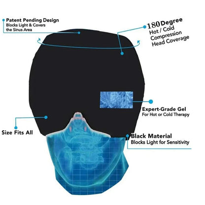 Migraine Relief Cap (Hot & Cold Therapy)